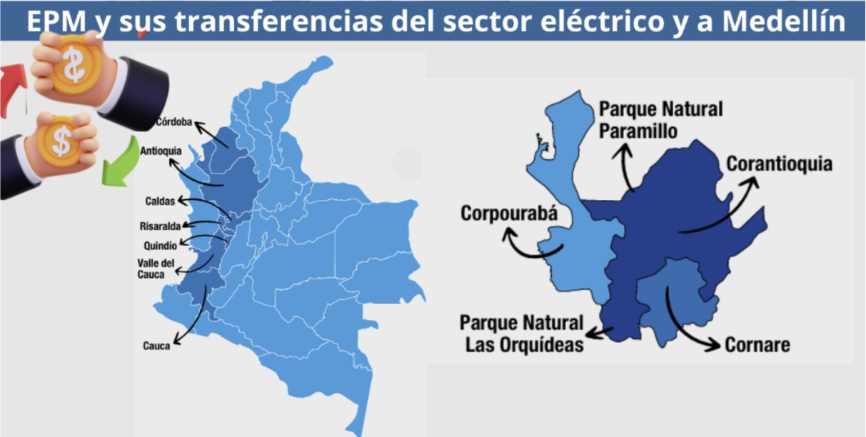 Retos para el próximo gobierno 2